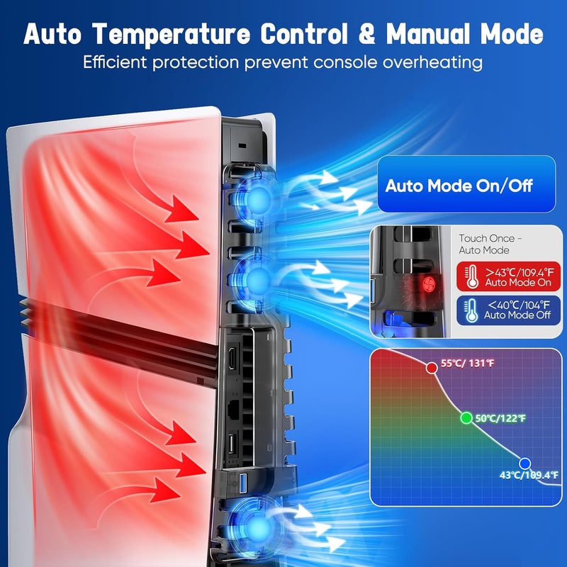 FASTSNAIL Cooling Fan for PS5 Pro/Slim Console, Auto Fan Speed Adjustable by Temperature, Auto Power On/Off & Manual Mode, 3 High-Speed Fans & USB 3.0 Port for PlayStation5 Pro/Slim - Image 3